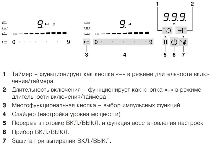 Варочная панель GAS421GS V-Zug GAS421GSAZ
